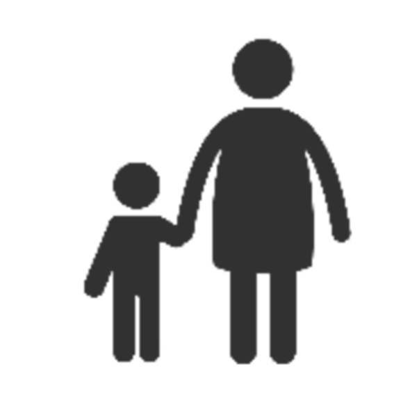 Familien